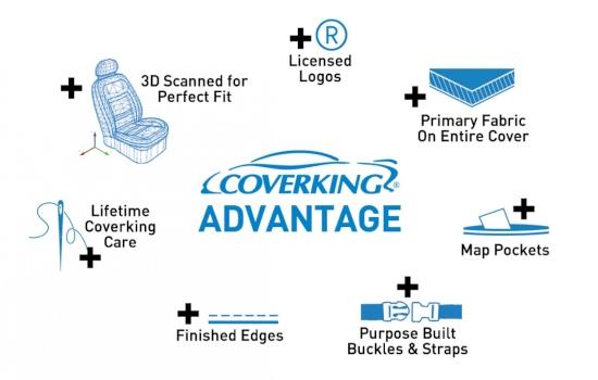 Seat Covers coverking advantage 2014 3 1 